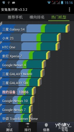 5Ӣ1080p Լ۱ܻneken N6