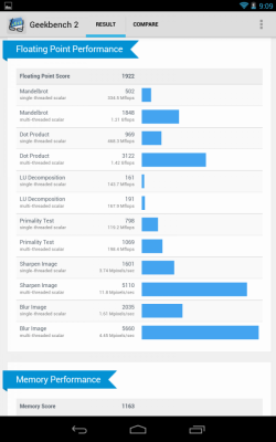 ٣Nexus 7ֶܷԱ