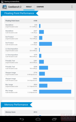 ٣Nexus 7ֶܷԱ