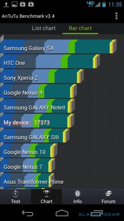 Ħȫ콢 MOTO X