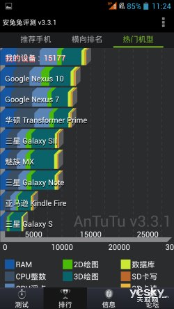 곞 Acer Liquid S1