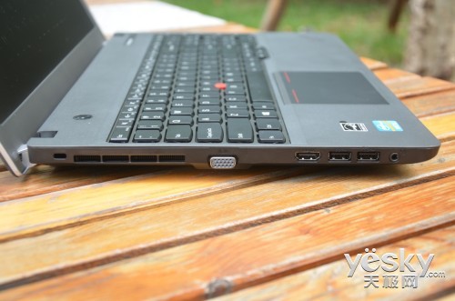 Ӱ 15ӢThinkPad E531ȫ