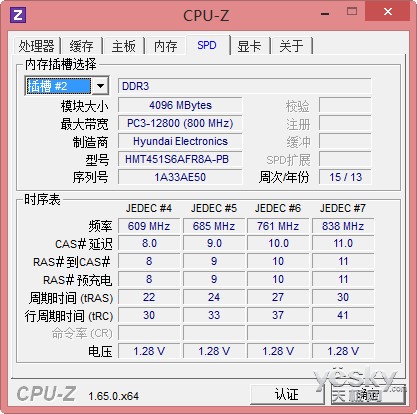 Ӱ 15ӢThinkPad E531ȫ