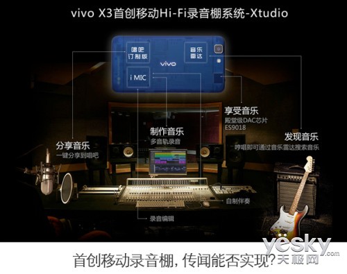 vivo X3뵹ʱ 8ɵ㸡ˮ