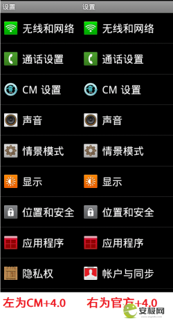 ·߹ٷ CM7-2.3.7ˢ̳