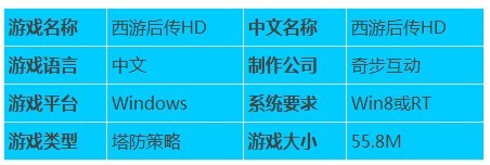 ÿƼ Win8Ϸ κHD