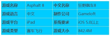 ÿƼ iPadϷ Ұ쭳8