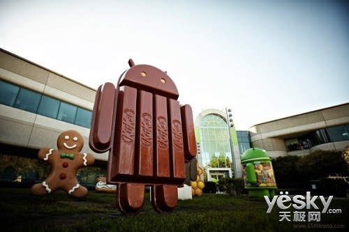 Android 4.4 KitKat