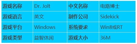 ÿƼ Win8Ϸ ·ʿ