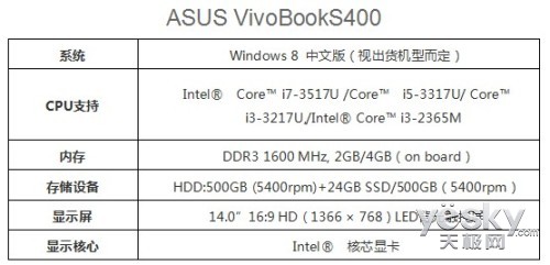  ASUS VivoBook S400CAᱡ