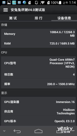 绢 ΪAscend P6й