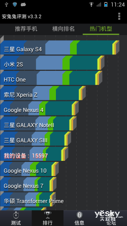 E6׿Խ ELIFE E6mini