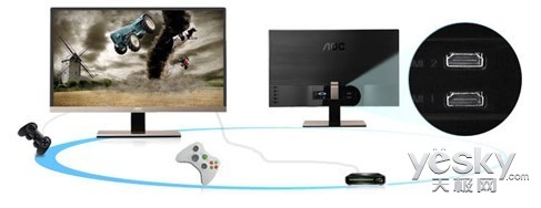 AOCS I2367FH˫HDMI