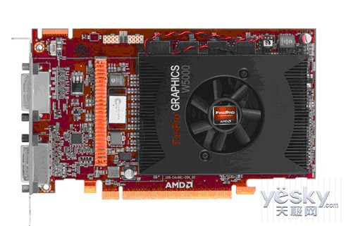 AMD FirePro W5000 DVIΪִҽӦõ