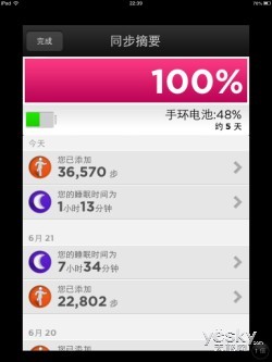 ˽Լ Jawbone UP2