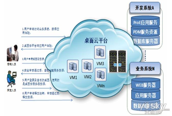 //www.greatwall.cn/images/cloud_22.jpg