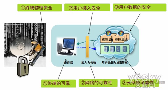 //www.greatwall.cn/images/cloud_23.jpg