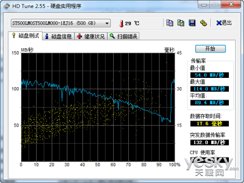 Ĵװ HaswellоLatitude E6540