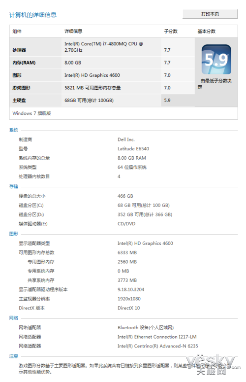 Ĵװ HaswellоLatitude E6540