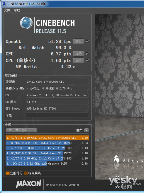 Ĵװ HaswellоLatitude E6540