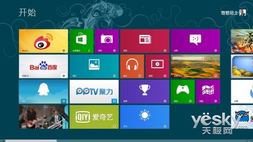 WIN8ʼ˵Ӧͼֲô