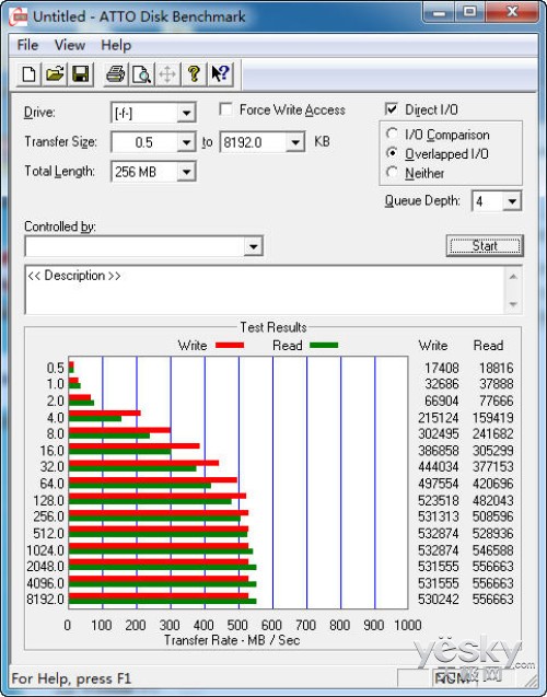 ټȶ 256G SSD320 
̬Ӳ