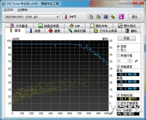 ʵ 8619 USB3.0Ӳ