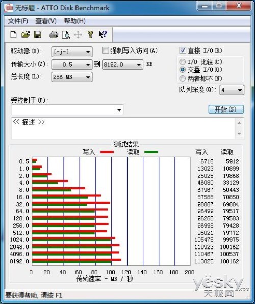 ʵ 8619 USB3.0Ӳ