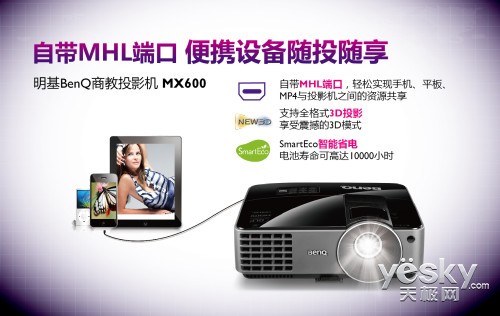 ƶ豸MHL˿Ͷ MX600