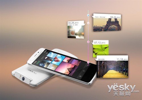 һת ѡOPPO N1