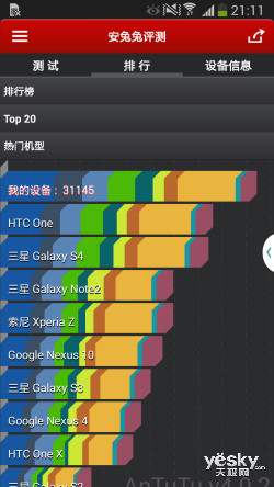 Gear+S Pen GALAXY Note3