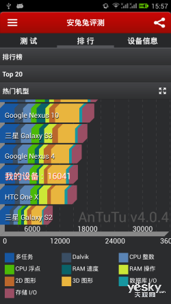 5.3Ӣĺ1300 2Sϸ