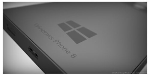 ΢зWindows PhoneԶӦ