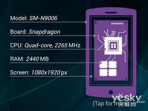 Gear+S Pen GALAXY Note3