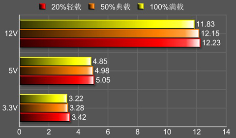 жмֵԴ MVP500