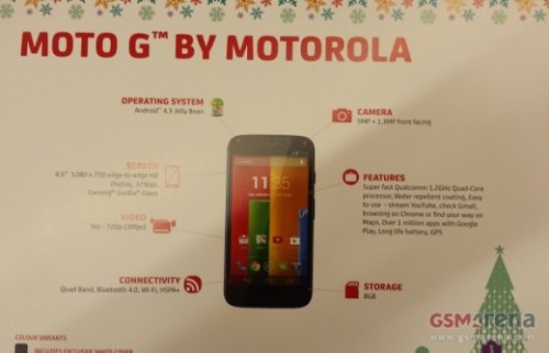 4.5Ӣ720pĺ MOTO Gϸع