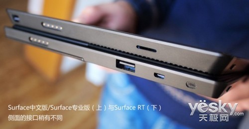 Surface RT or Surface Pro Ŀʺ