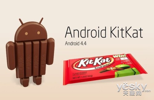 ɴ豸ãAndroid 4.4صȫ