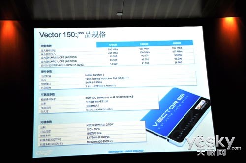 Ч/;öȣOCZ Vector 150 SSD