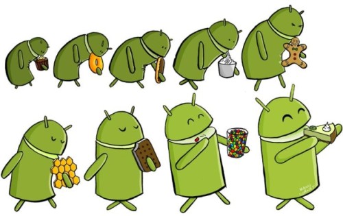 бϵӡ AndroidƬ̸