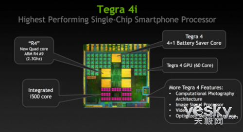 Tegra 5Ļͽ