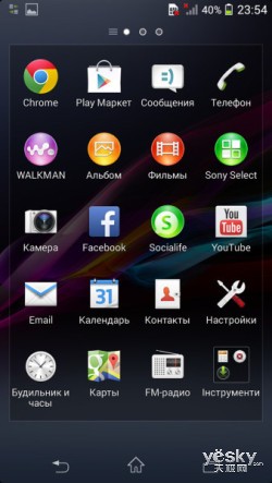 Z1? Xperia Z1Sٴ