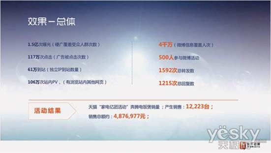 //www.admen.cn/uploads/allimg/131107/296-13110G02343130.jpg