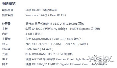 Win8 ˶Y481CʼǱ