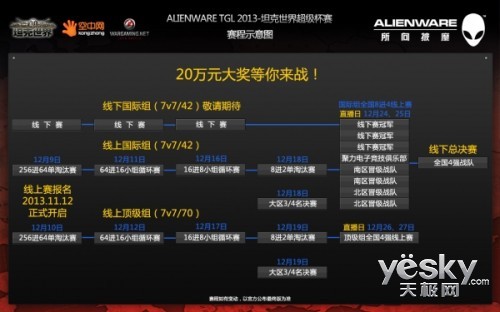 ALIENWARE̹֡硷 