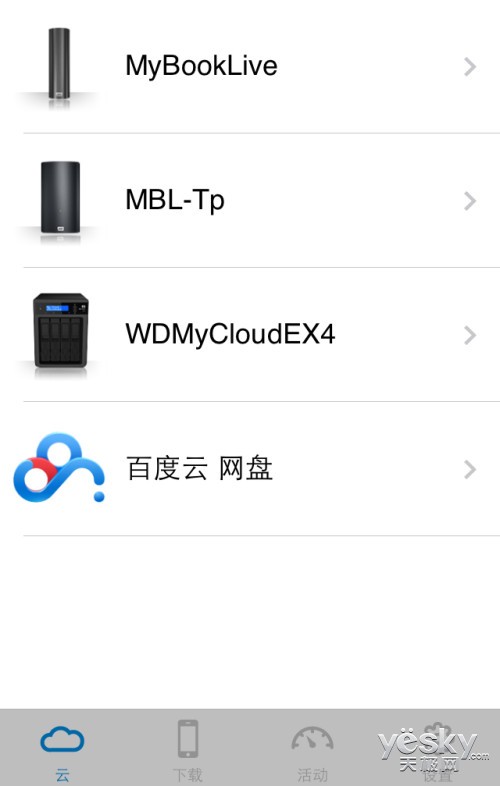 My Cloud EX4λ洢ײ