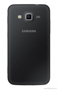 4.7 ǷGALAXY Core Advance