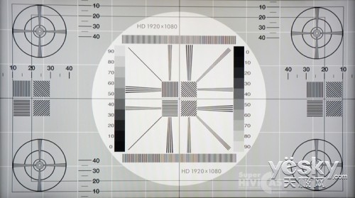 Ӿʢ KDL-65W850Aϸ