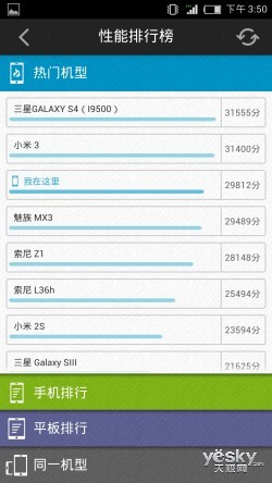 1499Ԫ» nubia Z5S mini