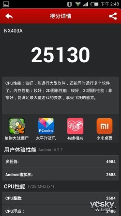 1499Ԫ» nubia Z5S mini